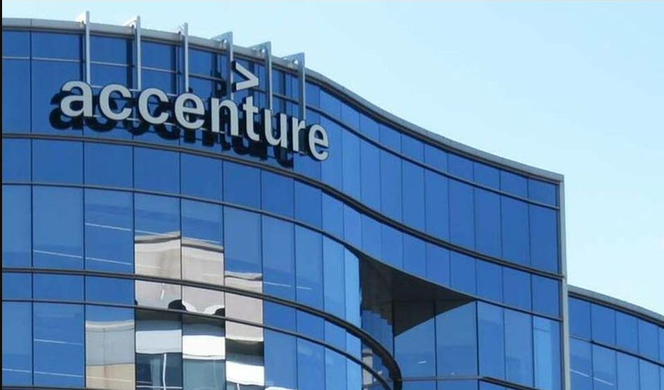 Accenture Solutions Pvt Ltd Hyderabad Application Developer Vacancy