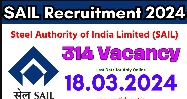 Steel Authority of India Limited (SAIL) Operator & Technician(Trainee) Vacancy