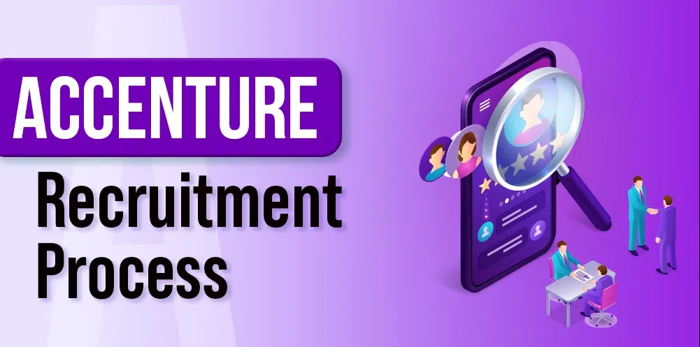 Accenture Solutions Pvt Ltd Kolkata Test Automation Engineer Vacancy