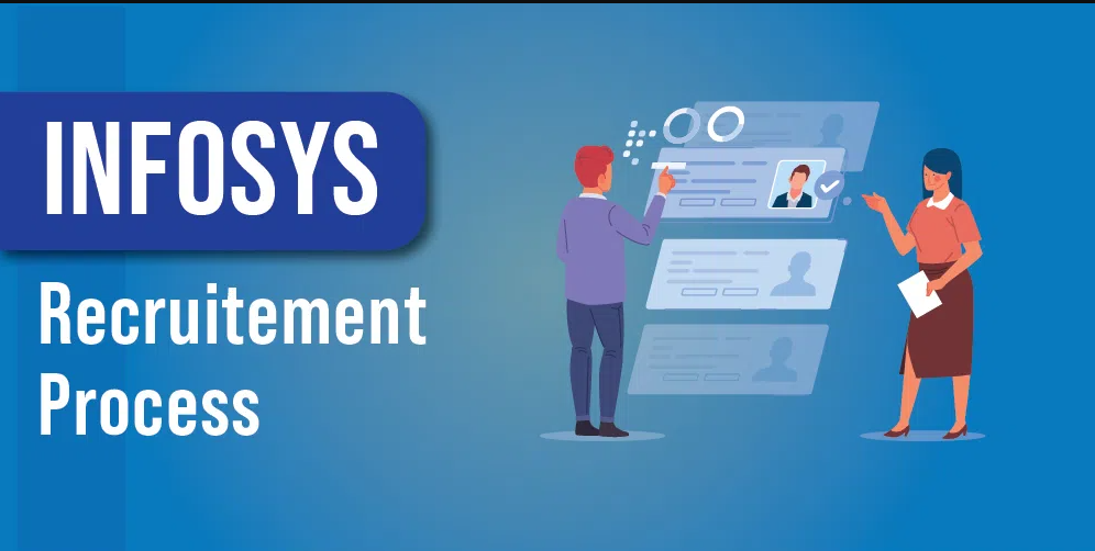 Infosys Limited Bangalore Azure DevOps Consultant Vacancy