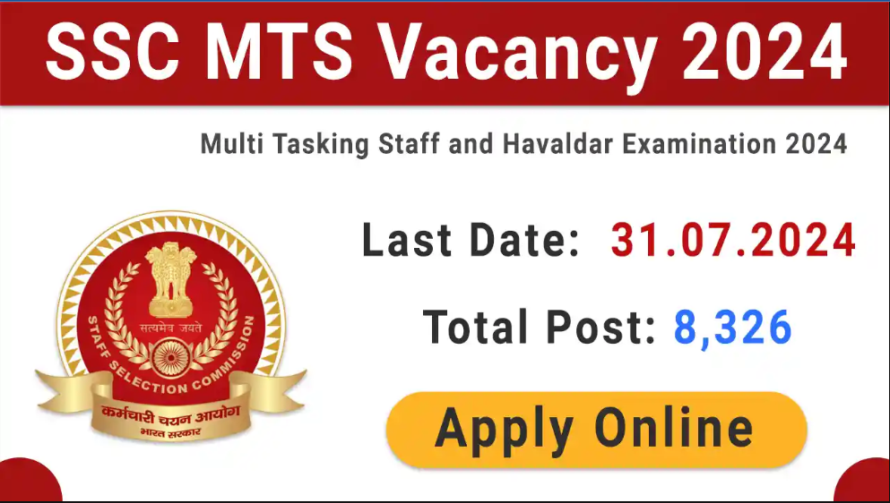 Staff Selection Commission (SSC) MTS & Havaldar Vacancy