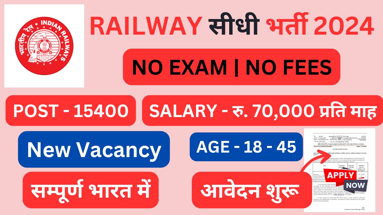 Railway New Vacancy