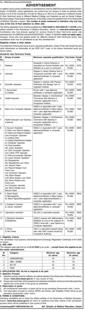 DME Assam Recruitment Notification 2025