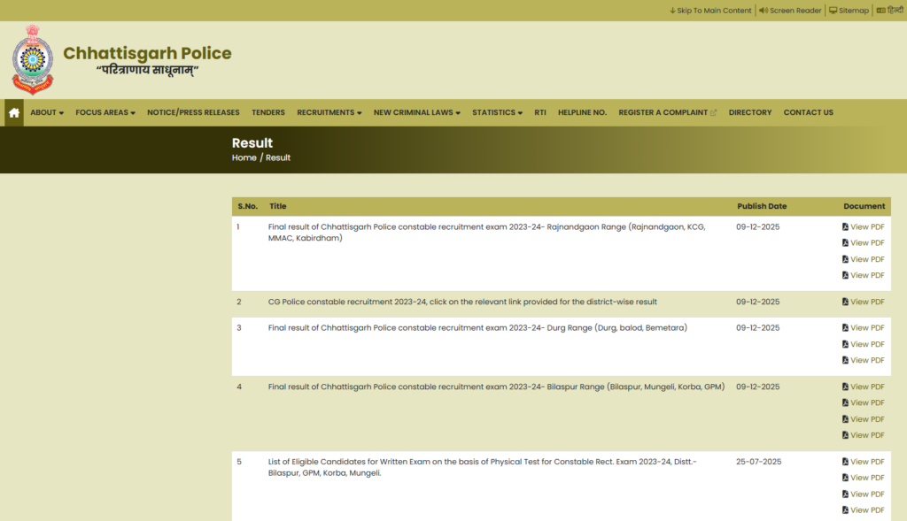 CG Police result pdf