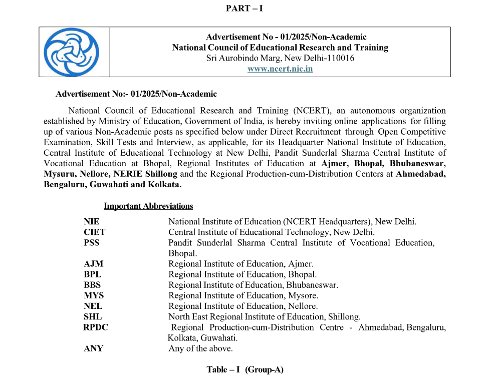 NCERT Non Teaching Notice