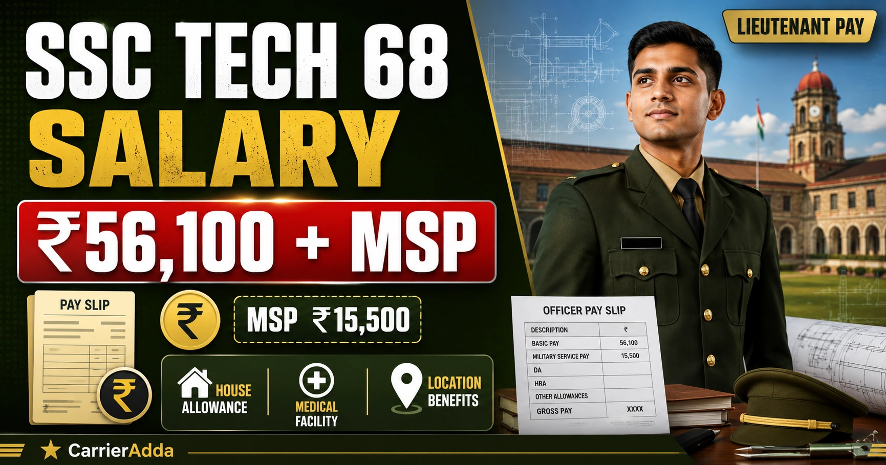 Indian Army SSC Tech 68 Salary & Allowances