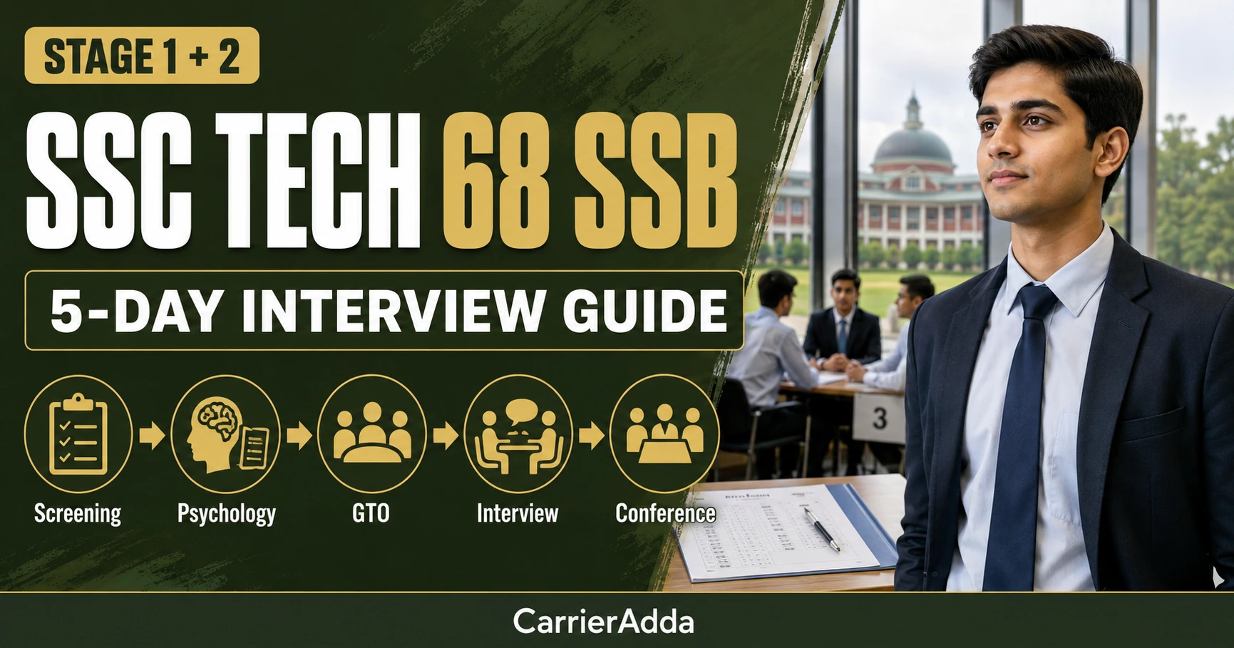 SSC Tech 68 SSB Interview