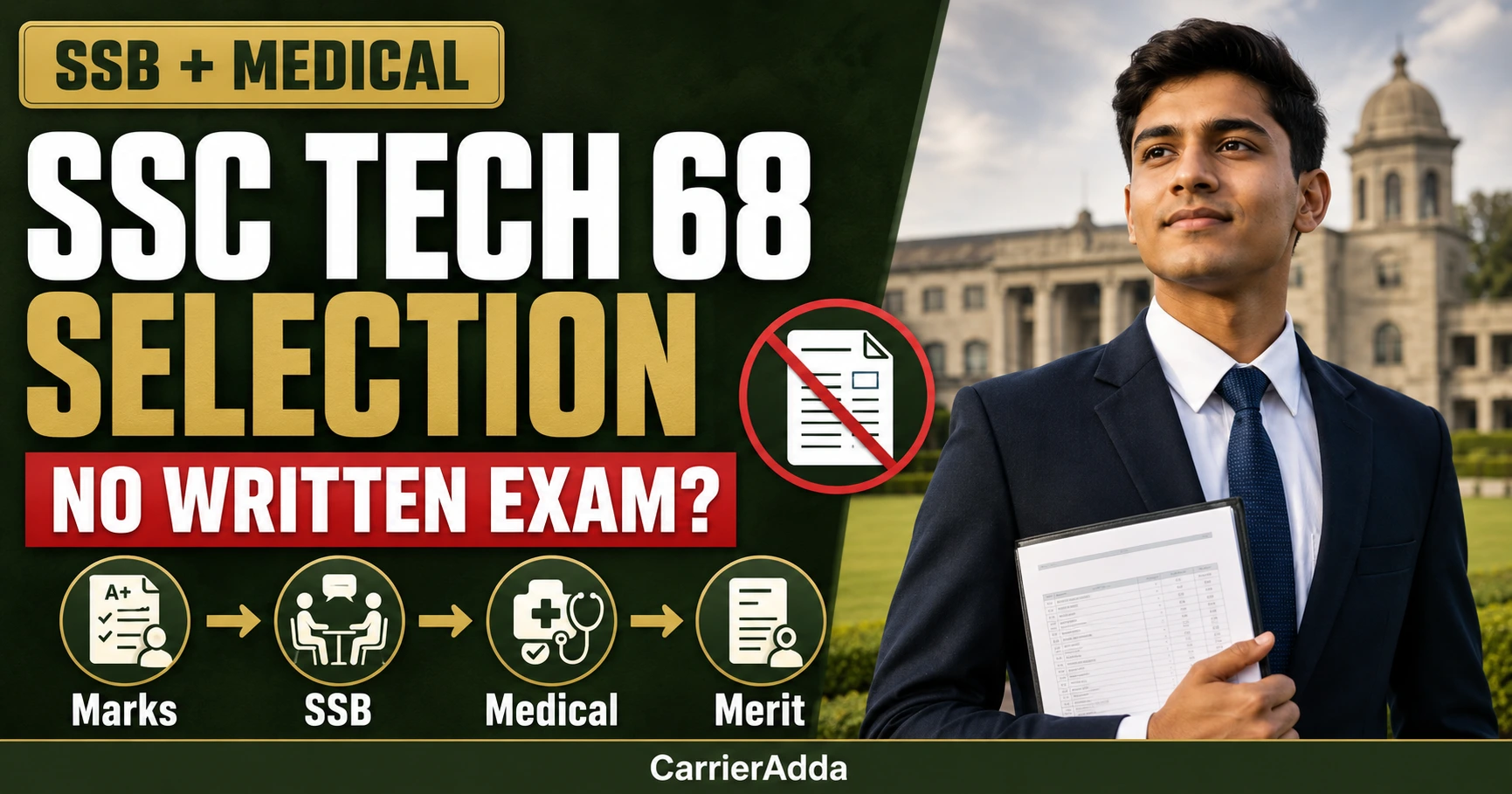 SSC Tech 68 Selection Process